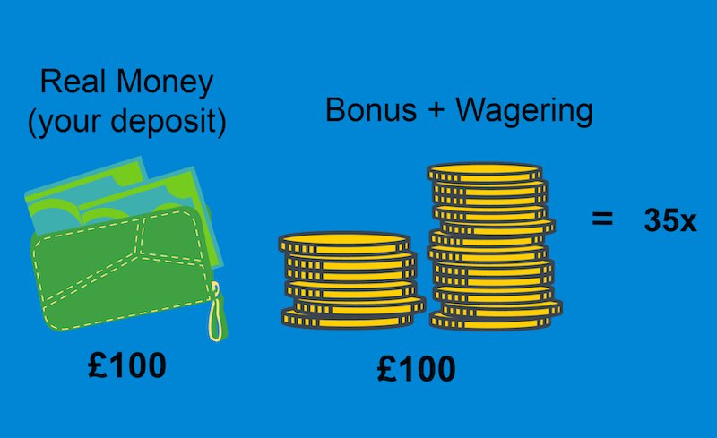 Halaplay Casino Tournaments In Canada: Features And Opportunities